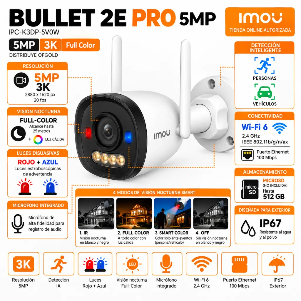 Infografía Cámara IMOU Bullet 2E Pro 5MP.webp