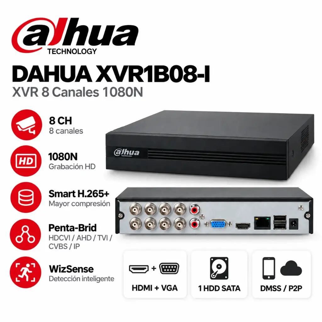 DVR XVR Dahua 8 Canales 1080N H.265+ WizSense SMD Plus Penta-Brid – XVR1B08-I