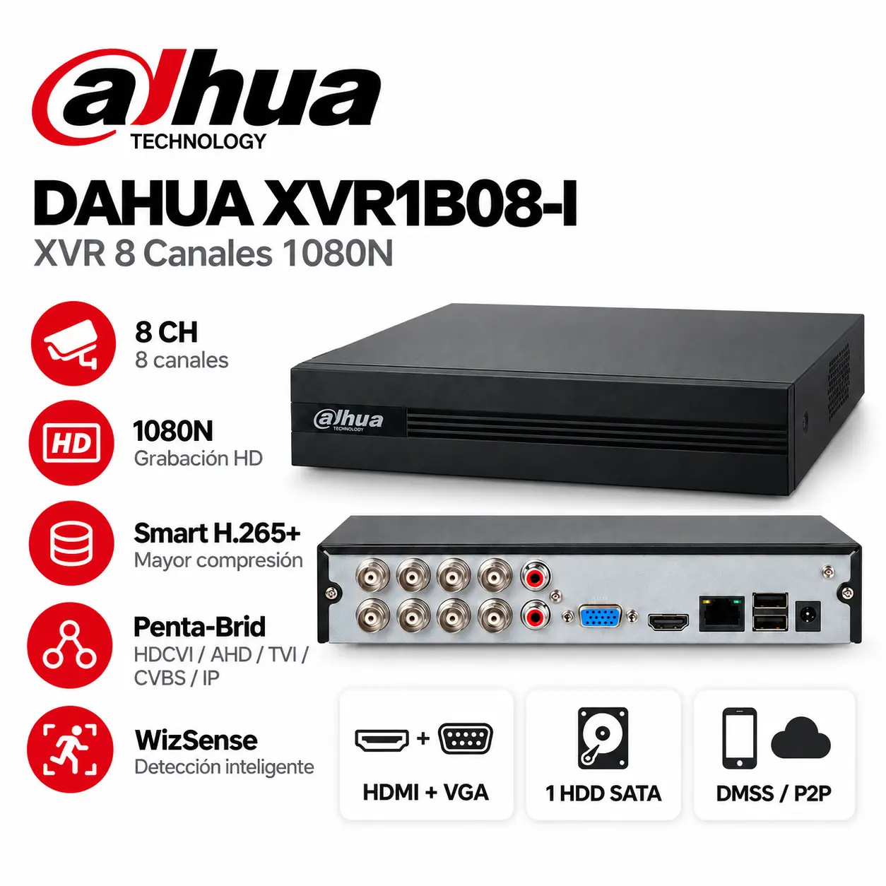DVR XVR Dahua 8 Canales 1080N H.265+ WizSense SMD Plus Penta-Brid – XVR1B08-I